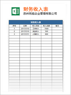 金川代理记账